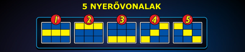 A 5 Line Multiplay 5 nyerővonalat kínál