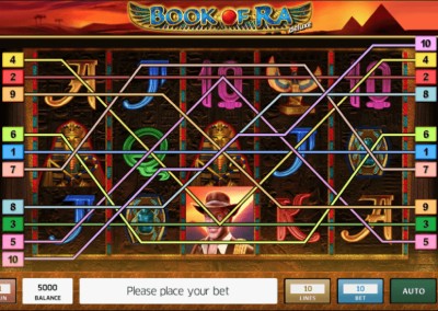 Hogyan játssz Book of Ra ?