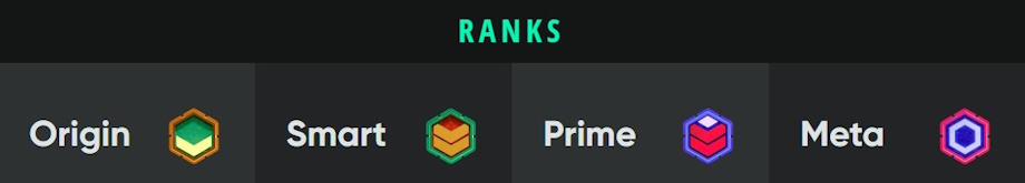 Drip casino VIP programszintek