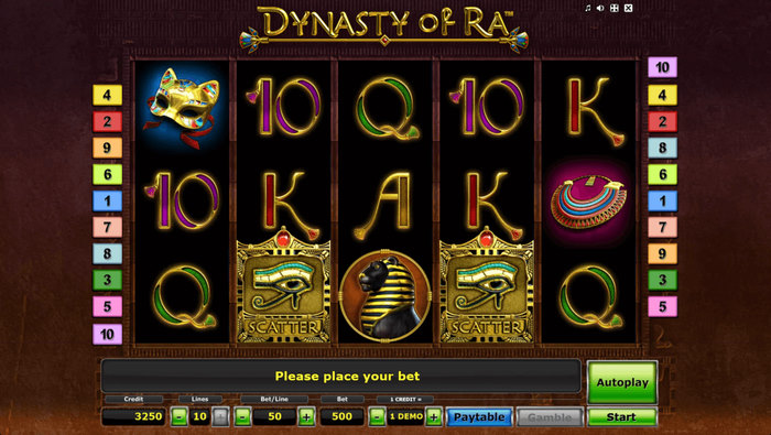 Dynasty of Ra nyerőgép - nyerési esélyeidet