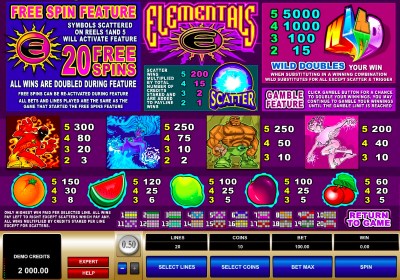 Elementals slot animációi és hangeffektjei