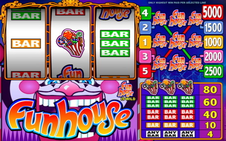 Funhouse online nyerőgép szimbólumok