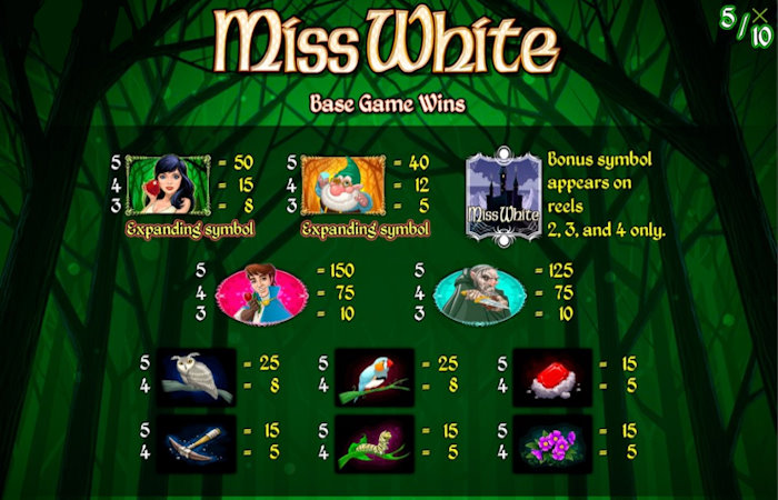 Miss White - nyerési esélyeidet