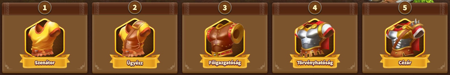 MyEmpire kaszinó VIP program