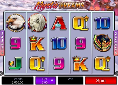 A Mystic Dreams nyerőgép jellemzők