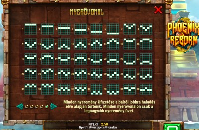 Phoenix Reborn slot jellemzők