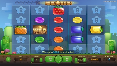 A Reel Rush nyerőgép funkciói