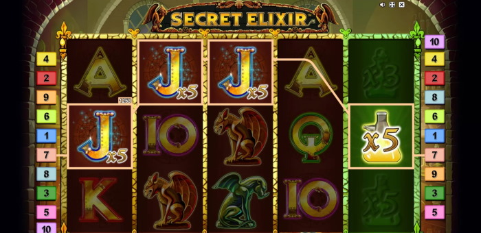 Secret Elixir - nyerési esélyeidet
