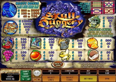 Skull Duggery slot animációi és hangeffektjei
