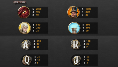 Steam Tower slot animációi és hangeffektjei