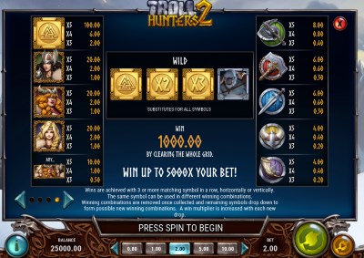 Troll Hunters 2 slot animációi és hangeffektjei